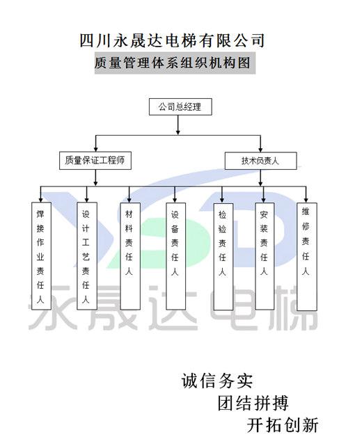 四川電梯安裝公司